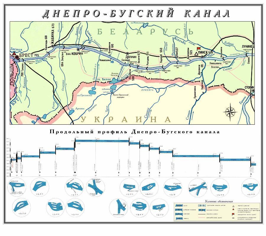 Схема Днепро-Бугского канала