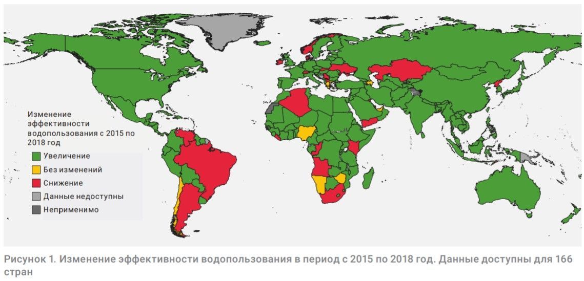 Изменение эффективности водопользования в период с 2015 по 2018 год. Данные доступны для 166 стран